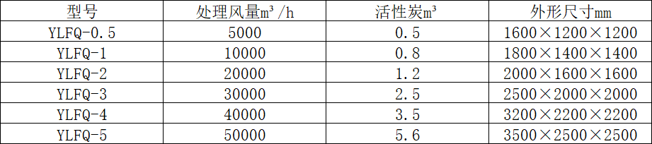 截图-20220412111514