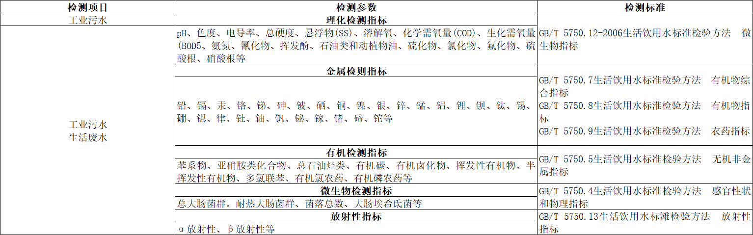 截图-20220412155648