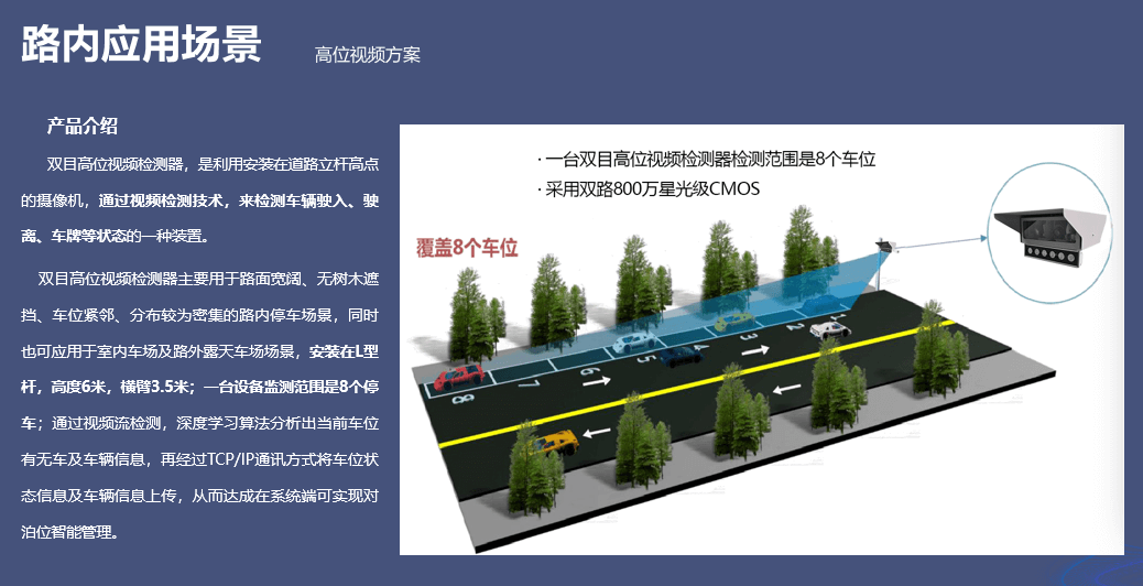 城市级智慧停车解决方案